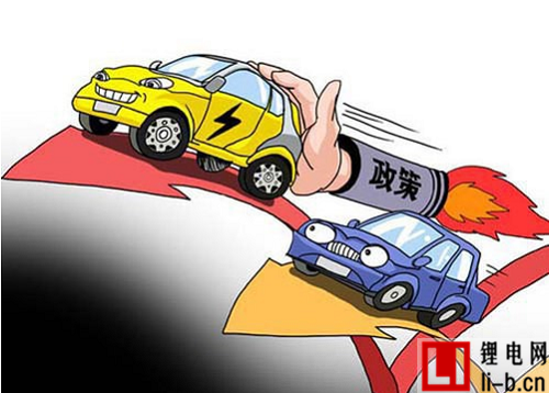 新能源汽車政策