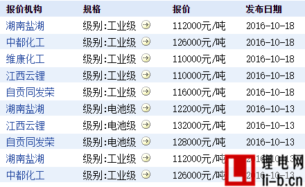 QQ截圖20161018194942.png