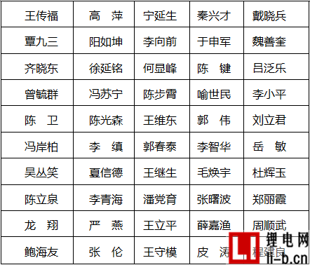 第二屆知行鋰電高峰論壇暨行業(yè)貢獻(xiàn)頒獎(jiǎng)盛典