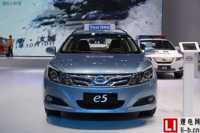細數(shù)占全球新能源車銷量前十榜半壁江山的自主品牌車型