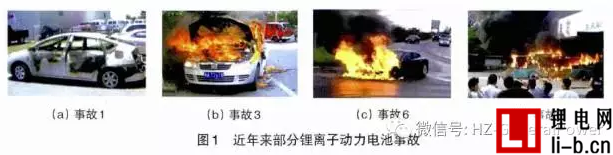 鋰動力電池系統(tǒng)安全性問題的三個層次（1）：演變