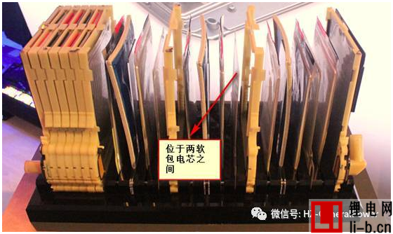 PACK熱管理系統研究：風冷/液冷/直冷