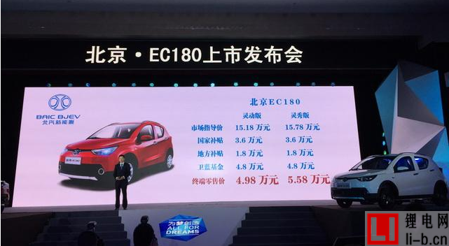 低速電動車市場迎勁敵  北汽新能源微型車EC180昨日上市
