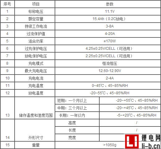 深圳沃爾德電子18650鋰電池