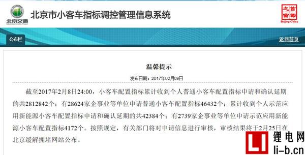 北京市近4.7萬(wàn)新能源小客車(chē)指標(biāo)申請(qǐng)延期