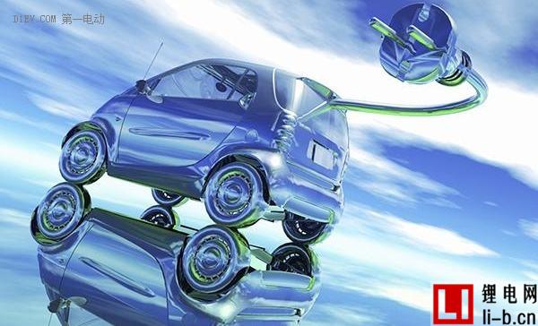 新能源汽車銷量
