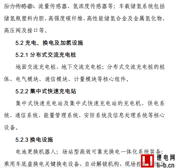 發改委再強調新能源汽車產業為八大最具投資價值的產業之一