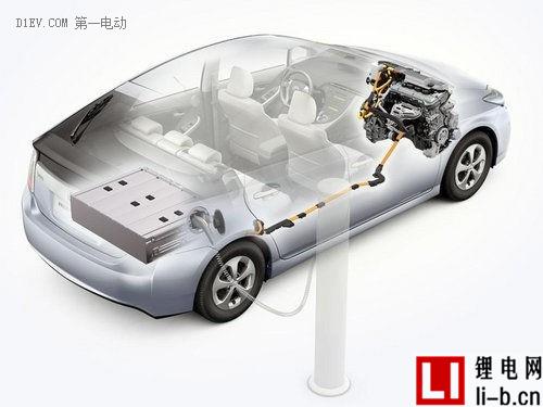 動力電池回收