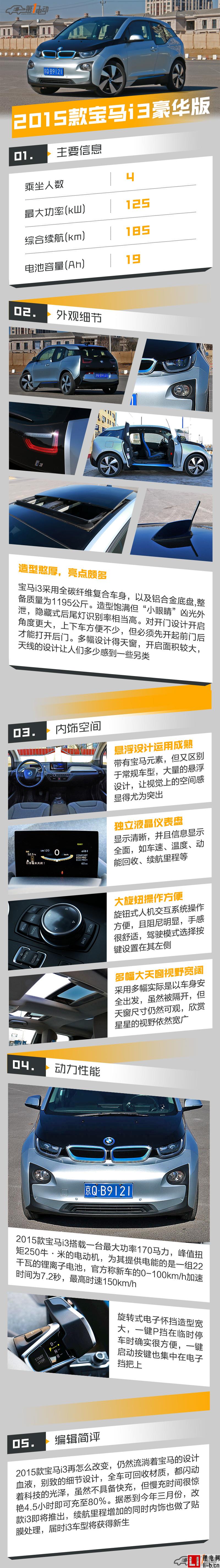一圖到底：2015款寶馬i3 全身可回收材質/車內空間感出眾