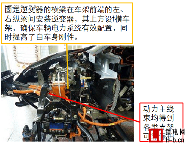 研究周報 | 低速電動車安全布置鋰電池組 必須考慮的關鍵點有哪些？