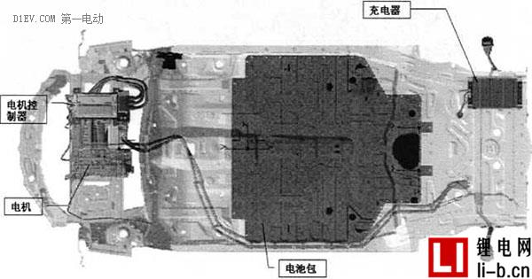 研究周報| 做好車身結構四點優化，提高低速電動車正面碰撞安全性