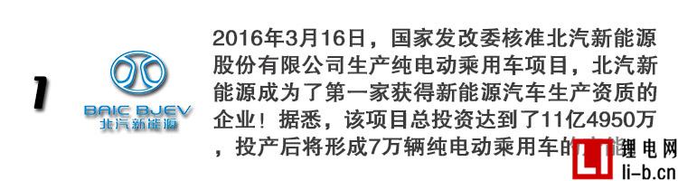 獲得新能源生產資質的11家車企都在忙什么？