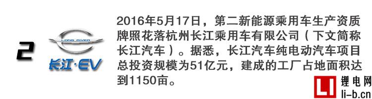 獲得新能源生產資質的11家車企都在忙什么？