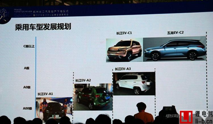 獲得新能源生產資質的11家車企都在忙什么？