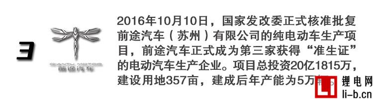 獲得新能源生產資質的11家車企都在忙什么？