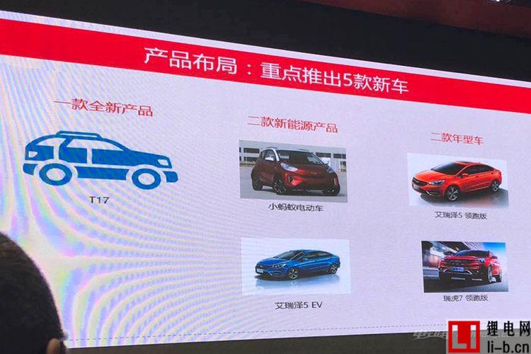 獲得新能源生產資質的11家車企都在忙什么？