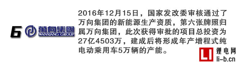 獲得新能源生產資質的11家車企都在忙什么？