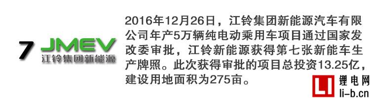 獲得新能源生產資質的11家車企都在忙什么？