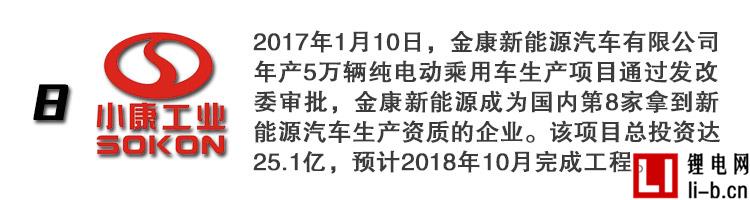 獲得新能源生產資質的11家車企都在忙什么？