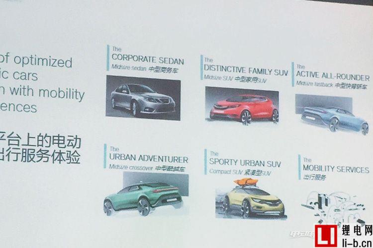 獲得新能源生產資質的11家車企都在忙什么？