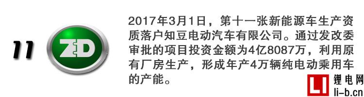 獲得新能源生產資質的11家車企都在忙什么？