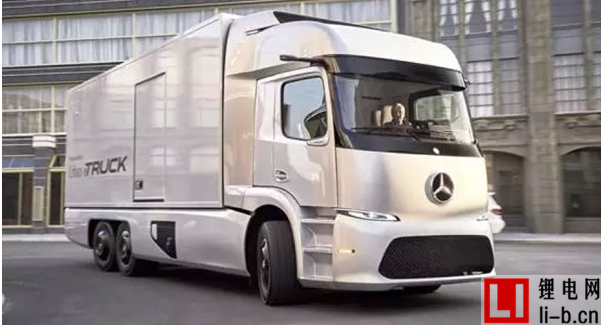 淺析電動(dòng)卡車市場(chǎng)趨勢(shì)：浪潮將臨？