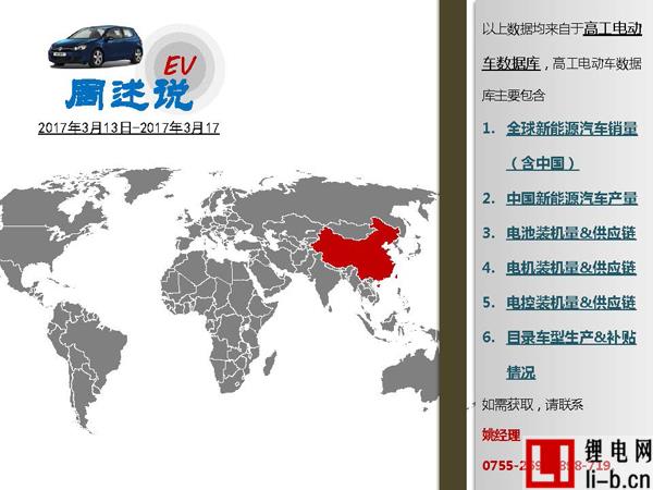 GGII：中國2月新能源汽車進口1401輛 同比上漲超246%