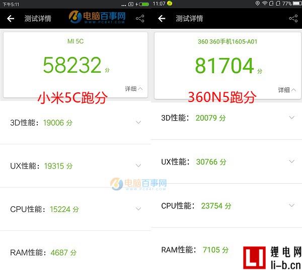 要顏值還是要性能  小米5C和360N5對比評測