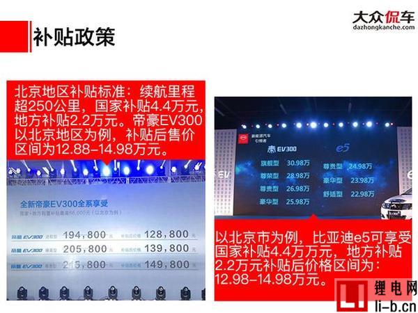 拼顏值還開掛的吉利帝豪EV300能否與比亞迪e5抗衡