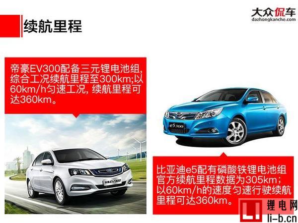 拼顏值還開掛的吉利帝豪EV300能否與比亞迪e5抗衡