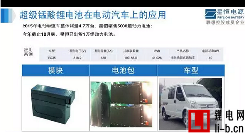 錳酸鋰電池在全球新能源汽車領域的應用