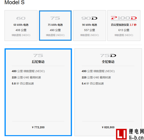特斯拉宣布停售最廉價車型60千瓦時Model S