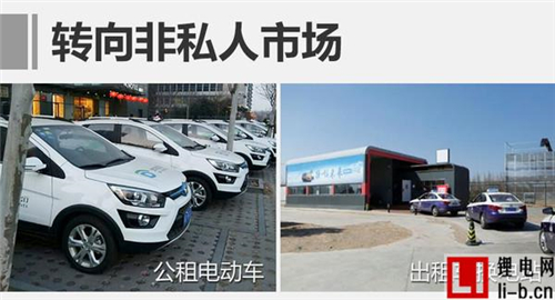 北汽新能源前2月銷量增75% EU300將上市