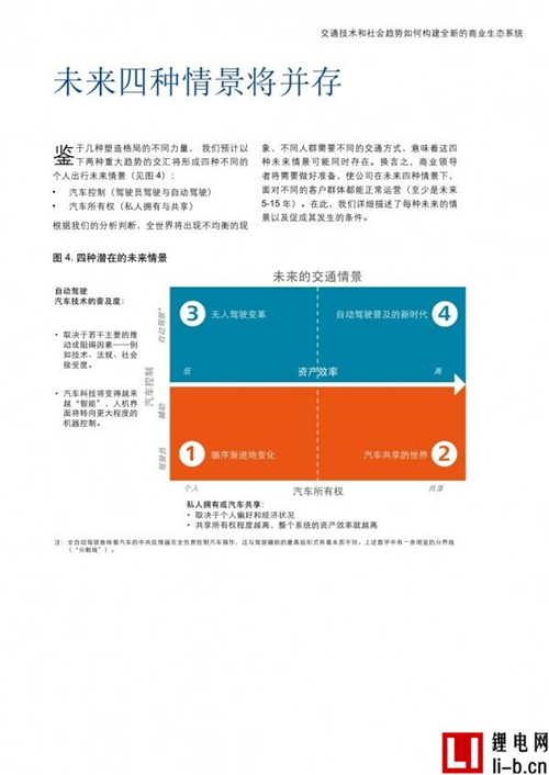 德勤報告：未來汽車出行，四種情景并存