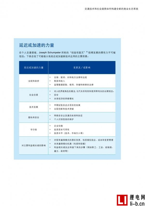 德勤報告：未來汽車出行，四種情景并存
