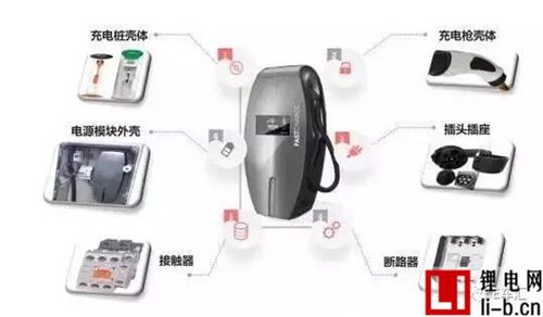 快充對電動汽車電池的影響到底有多大？