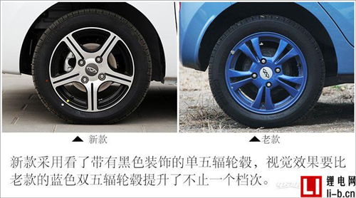 內(nèi)飾改變有驚喜 靜態(tài)解析新款奇瑞eQ