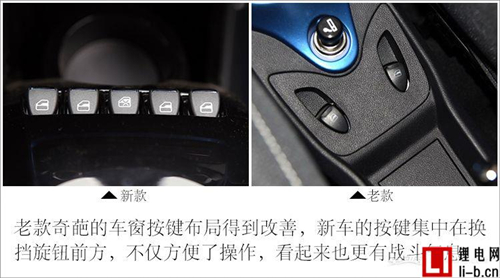 內(nèi)飾改變有驚喜 靜態(tài)解析新款奇瑞eQ