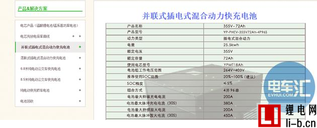 宇通納新供應商 電池“白名單”掛鉤推薦目錄或反水