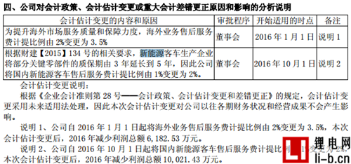 宇通客車2016年報：新能源汽車收入約188億元，占比超5成