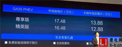 上海車展：傳祺GA3S PHEV售16.48萬起