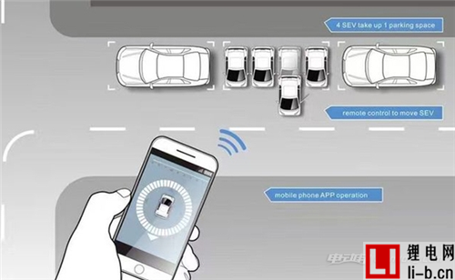 主打30km短途出行 疑似車和家SEV智能電動車曝光