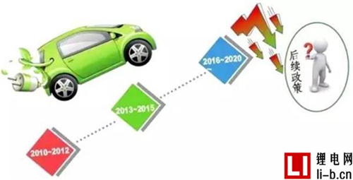 新政：傳2018年傳統車企必須生產電動汽車