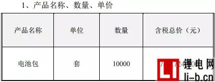 沃特瑪簽10000套電池包銷售合同，金額7.83億