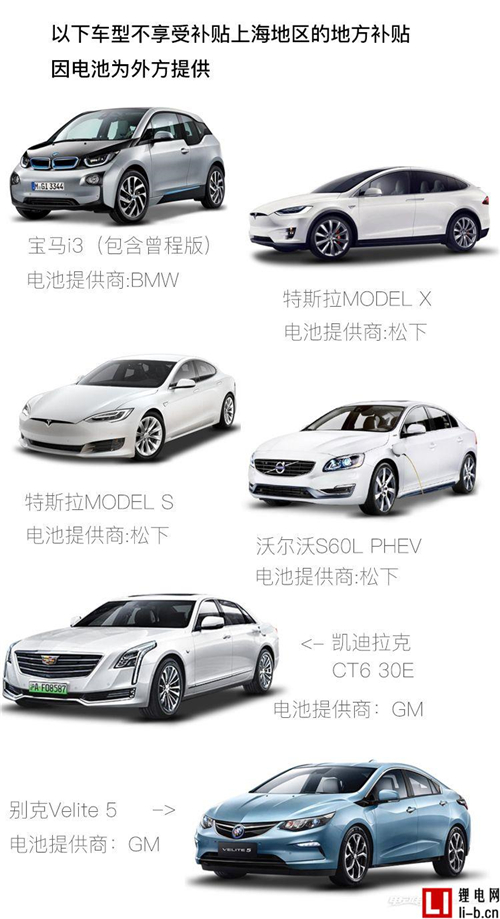 這7款新能源車在上海銷售但無法獲得地方補貼
