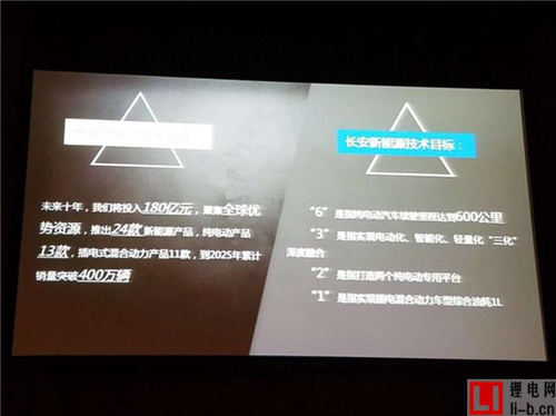 24款新能源車型 長安新能源最新戰(zhàn)略