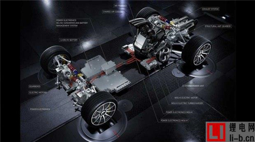 1.6T+4電動(dòng)機(jī) AMG Project One底盤細(xì)節(jié)