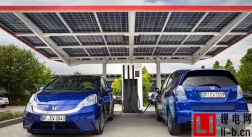 本田可再生能源充電站，功率達150kW