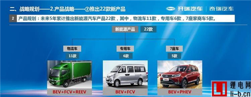 22款新車 奇瑞商用新能源汽車戰略發布