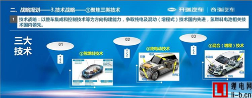 22款新車 奇瑞商用新能源汽車戰略發布
